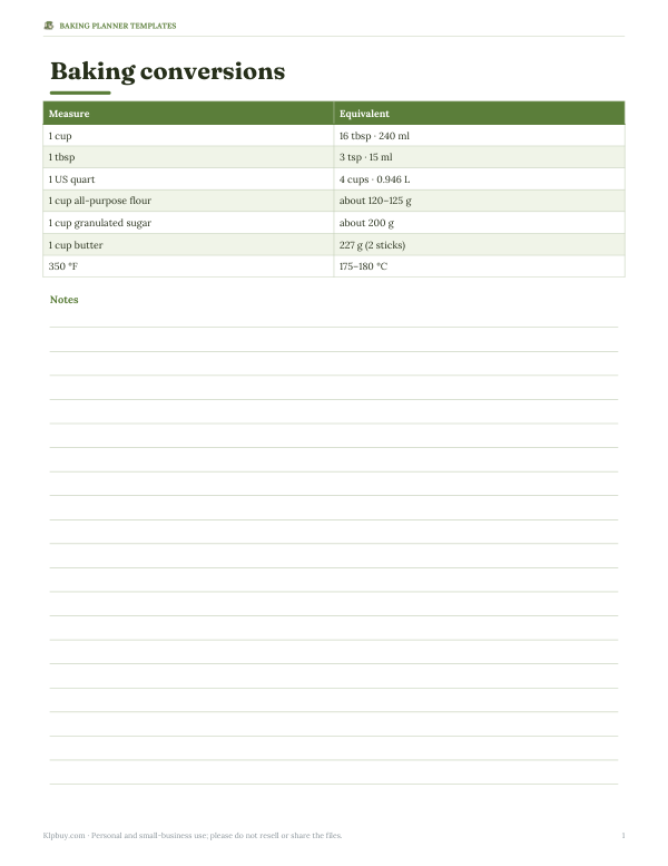 Preview of Printable Baking Conversions Chart