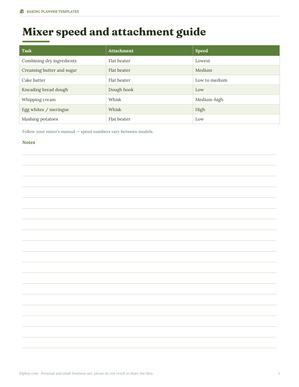 Preview of Printable Stand Mixer Speed Guide
